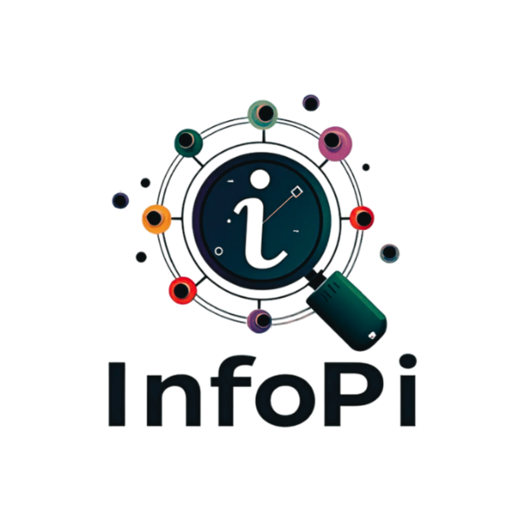 InfoPi Logo